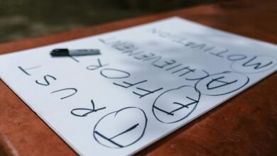 keyword plan for growth