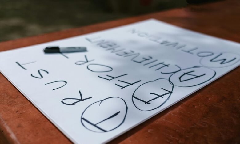 keyword plan for growth